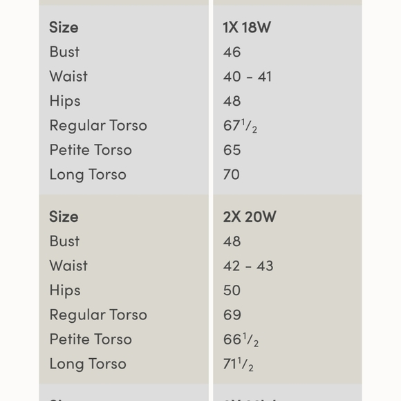 Lands End Plus Striped Tankini,  Bottoms, and Skirted Bottom 3 Pc Set EUC 🏖 - Picture 14 of 15